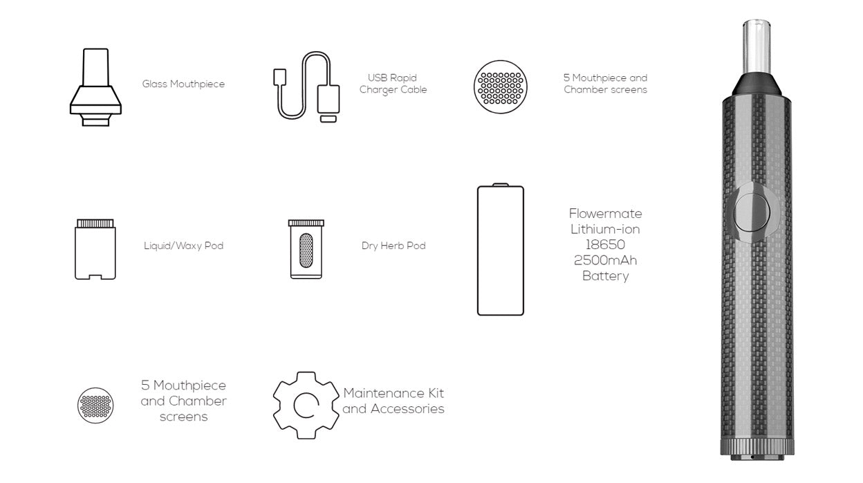 Flowermate Slick Starter Kit 2500mAh